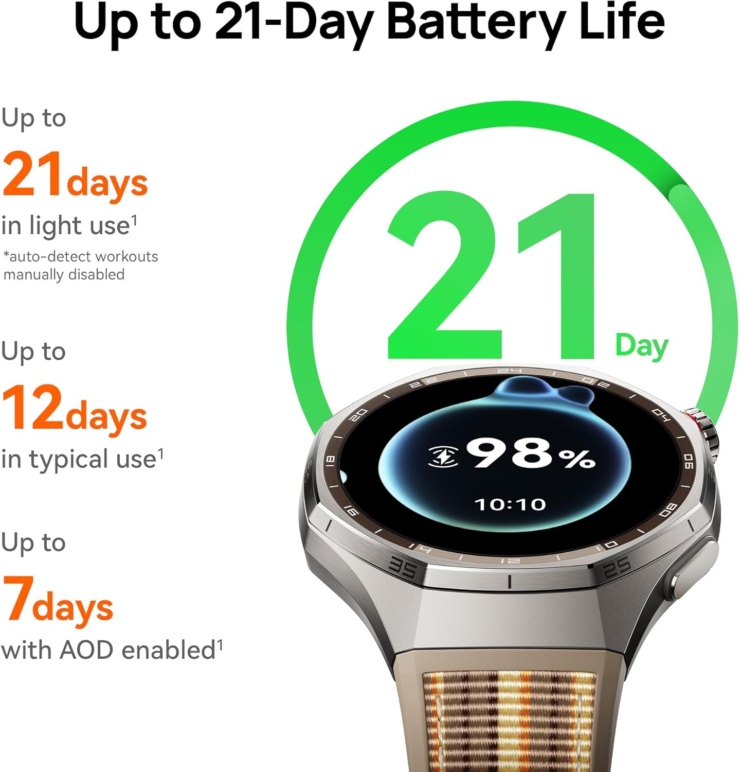 HUAWEI WATCH GT 6 Pro GPS Smar - Italian Jewelry Watches 评论和价格